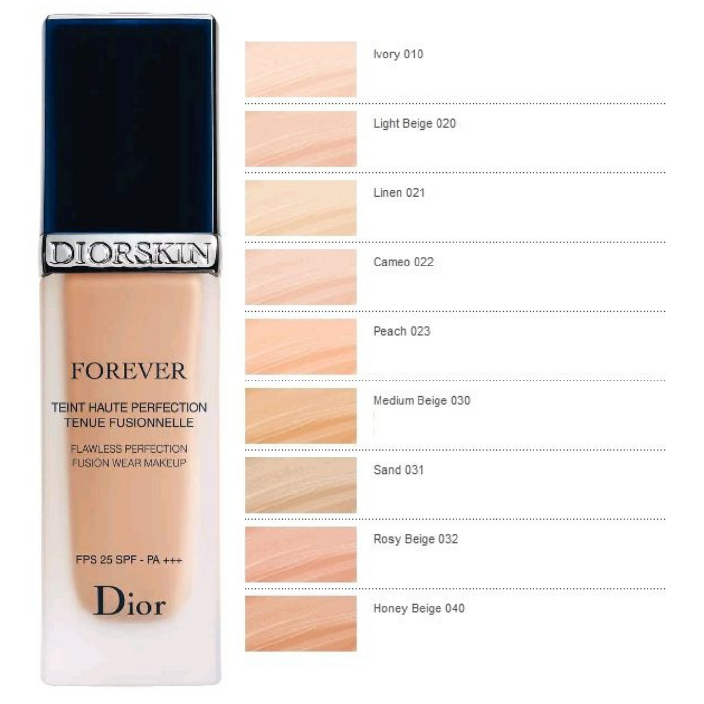 Dior Diorskin Forever Perfect Makeup Everlasting Wear Pore Refining The World of Cosmetics