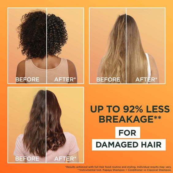 Garnier Damage Repairing Treat 3-In-1 Hair Mask + Papaya Extract